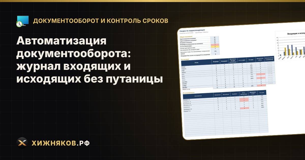 Автоматизация документооборота: журнал входящих и исходящих без путаницы