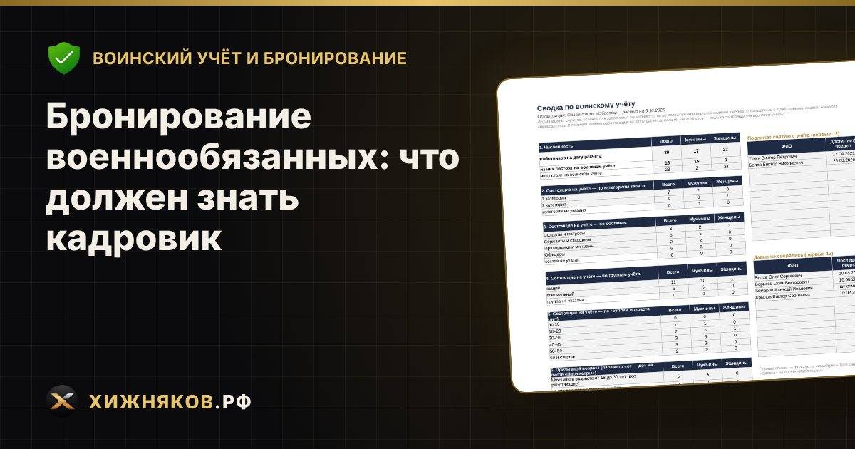 Бронирование военнообязанных: что должен знать кадровик