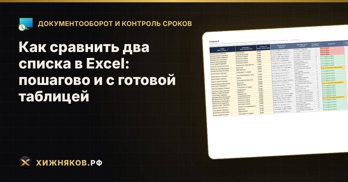 Как сравнить два списка в Excel: пошагово и с готовой таблицей