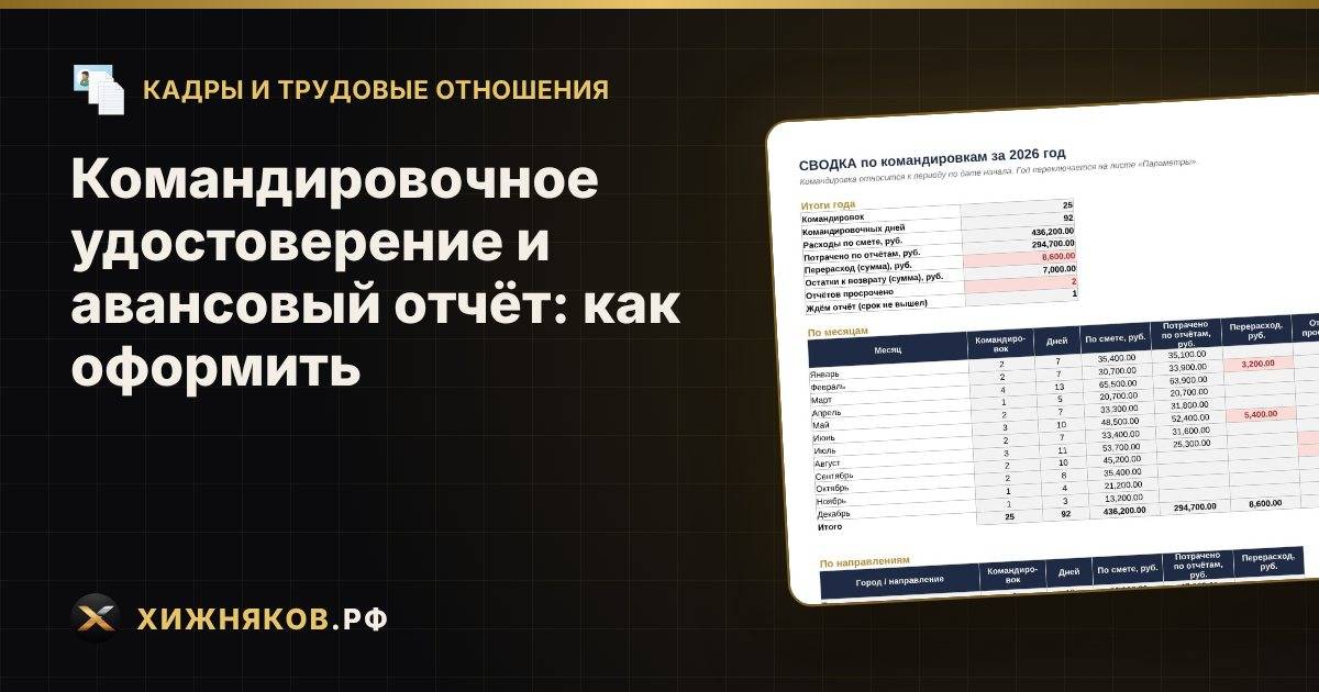Командировочное удостоверение и авансовый отчёт: как оформить