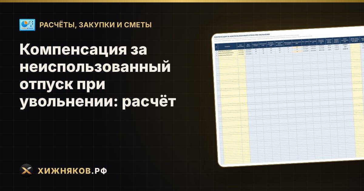 Компенсация за неиспользованный отпуск при увольнении: расчёт