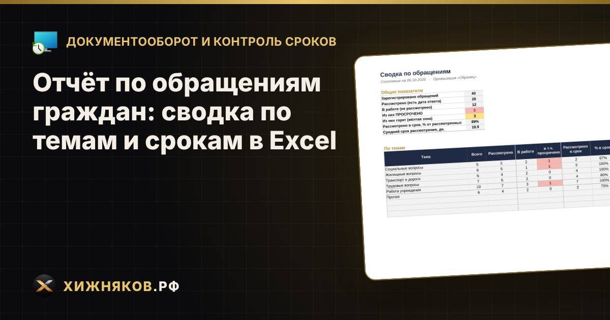 Отчёт по обращениям граждан: сводка по темам и срокам в Excel