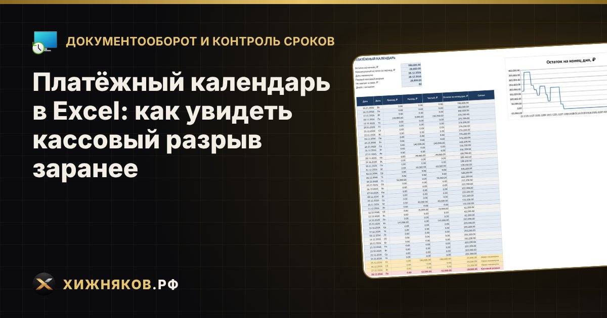 Платёжный календарь в Excel: как увидеть кассовый разрыв заранее