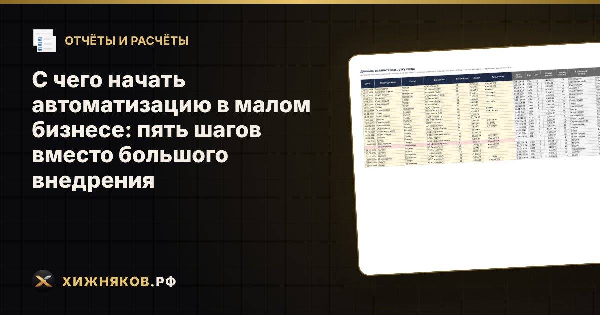 С чего начать автоматизацию в малом бизнесе: пять шагов вместо большого внедрения