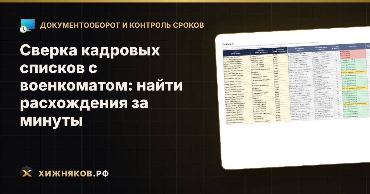 Сверка кадровых списков с военкоматом: найти расхождения за минуты