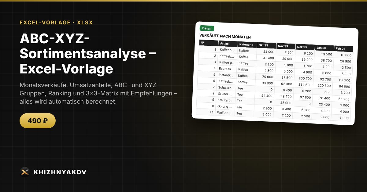 ABC-XYZ-Sortimentsanalyse – Excel-Vorlage