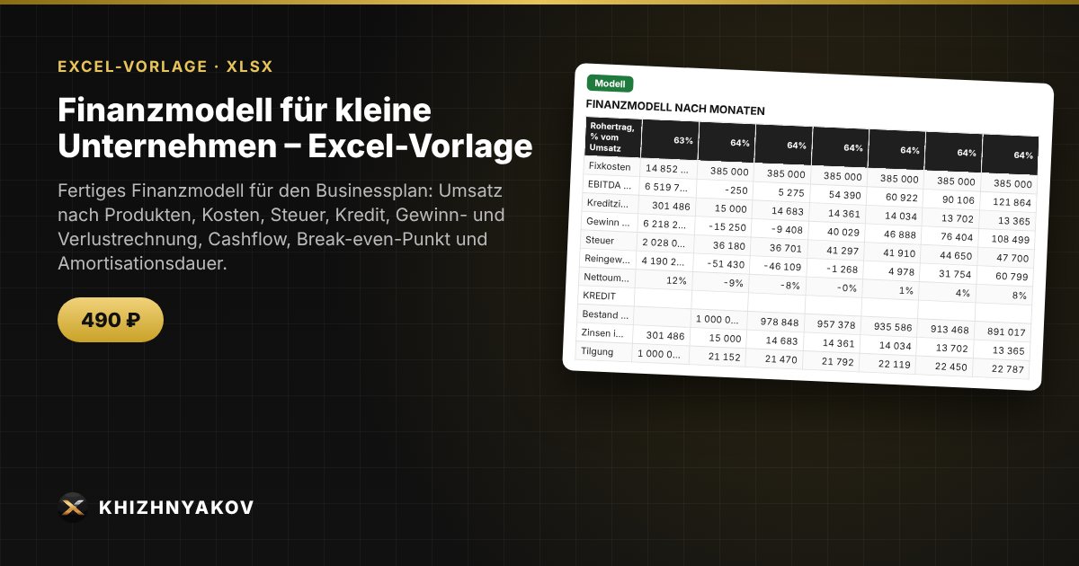 Finanzmodell für kleine Unternehmen – Excel-Vorlage