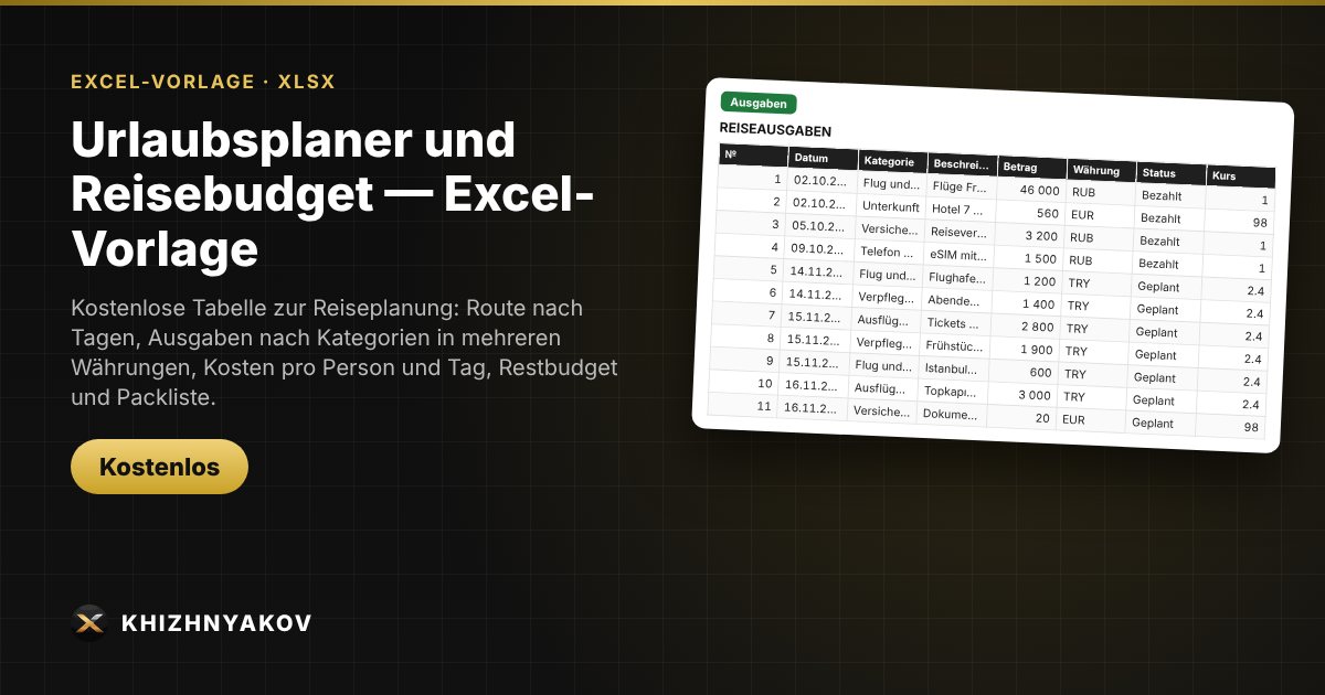 Urlaubsplaner und Reisebudget — Excel-Vorlage
