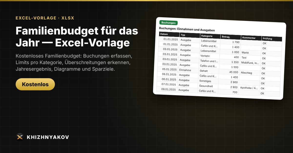Familienbudget für das Jahr — Excel-Vorlage