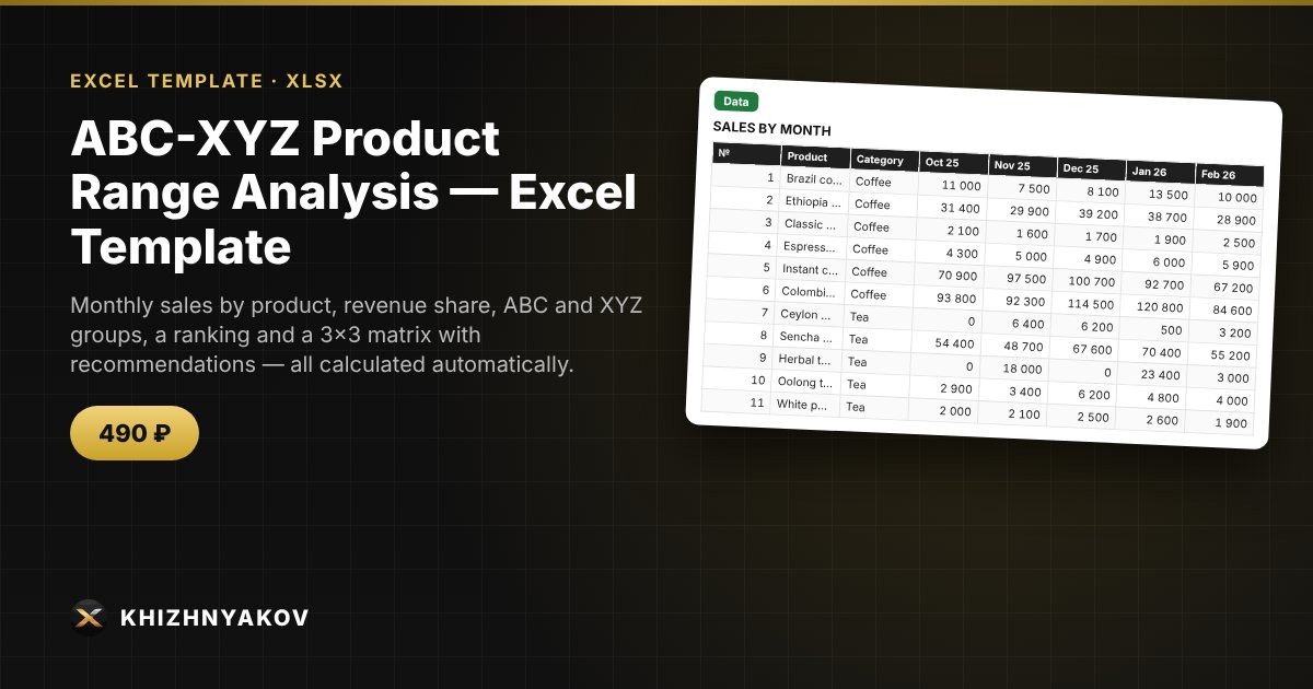 ABC-XYZ Product Range Analysis — Excel Template
