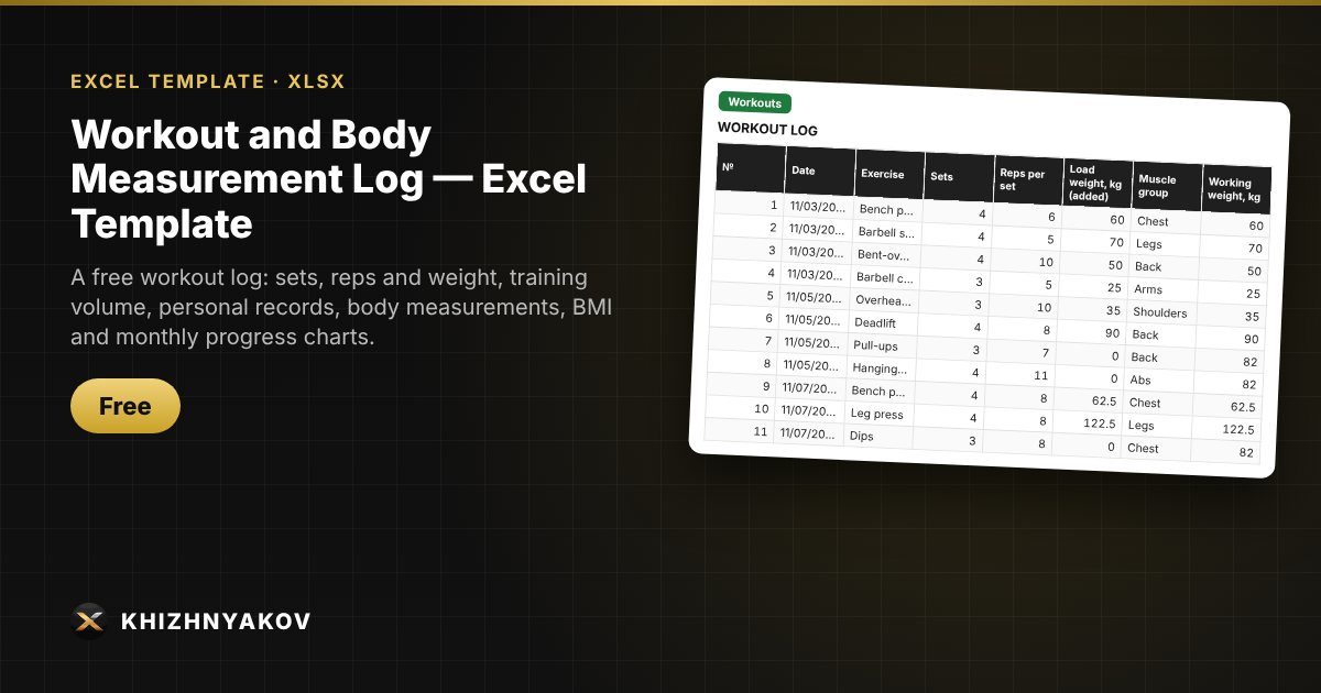 Workout and Body Measurement Log — Excel Template