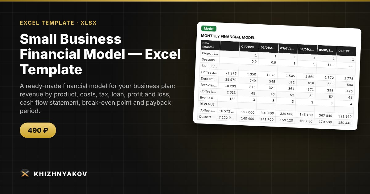 Small Business Financial Model — Excel Template