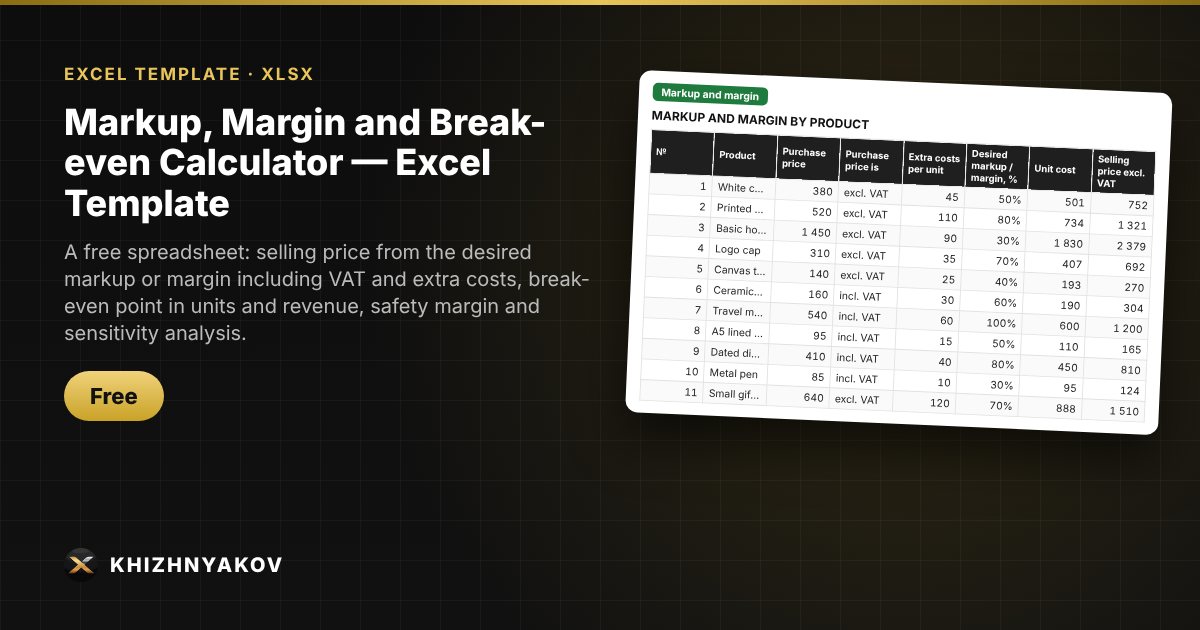 Markup, Margin and Break-even Calculator — Excel Template