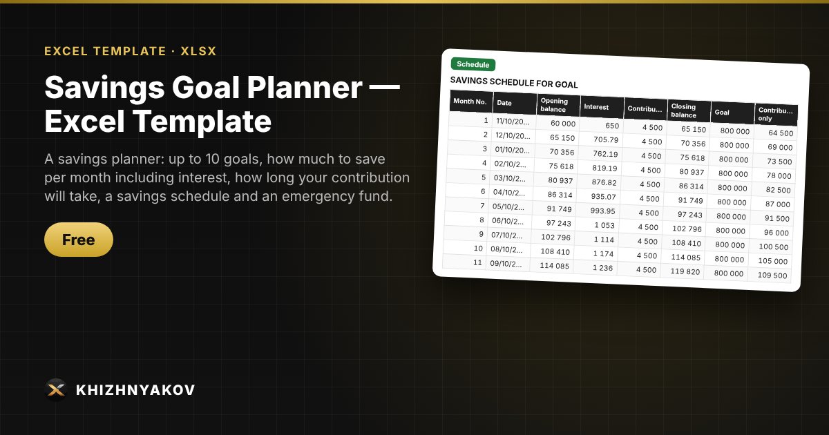 Savings Goal Planner — Excel Template