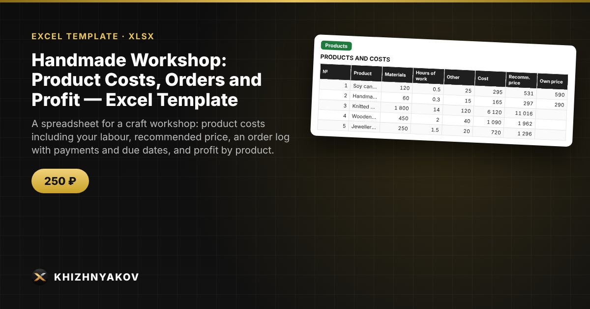 Handmade Workshop: Product Costs, Orders and Profit — Excel Template