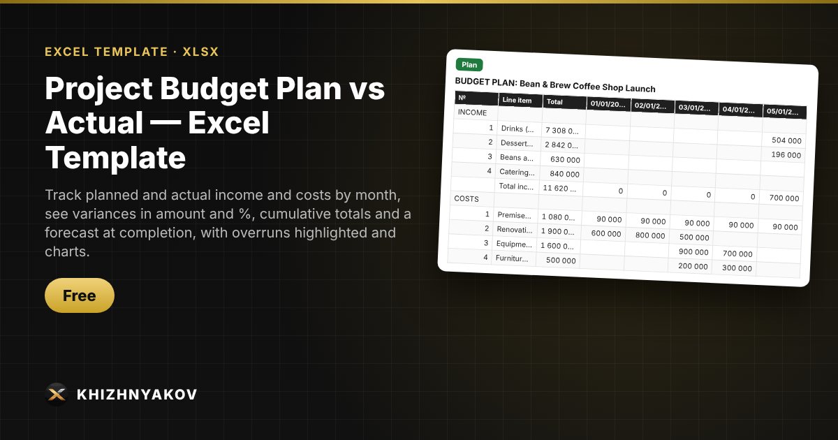 Project Budget Plan vs Actual — Excel Template