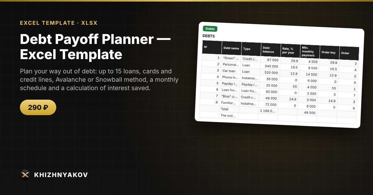 Debt Payoff Planner — Excel Template