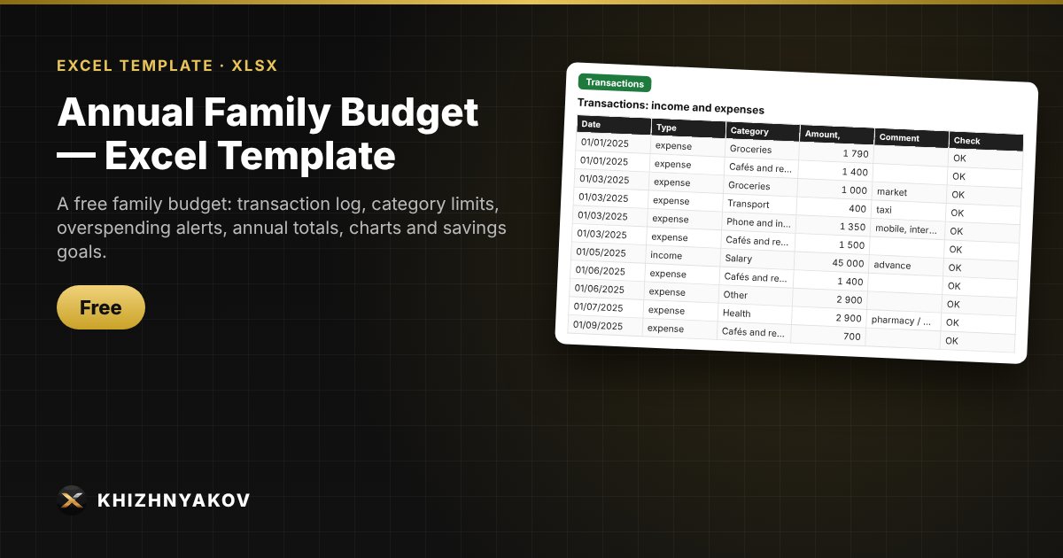 Annual Family Budget — Excel Template