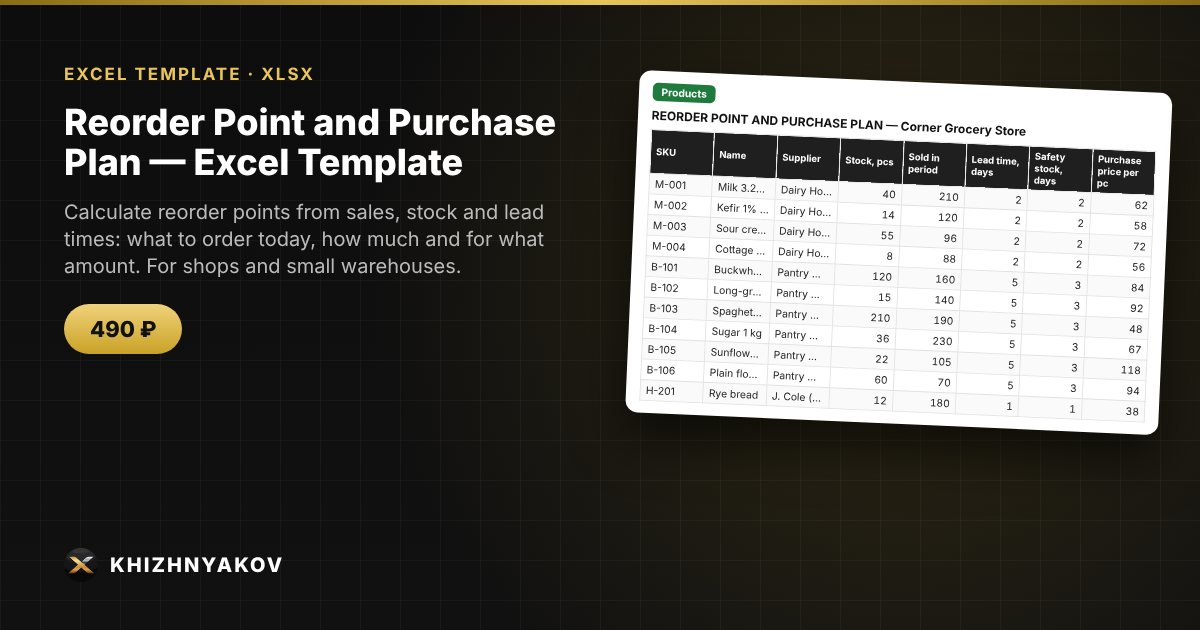 Reorder Point and Purchase Plan — Excel Template