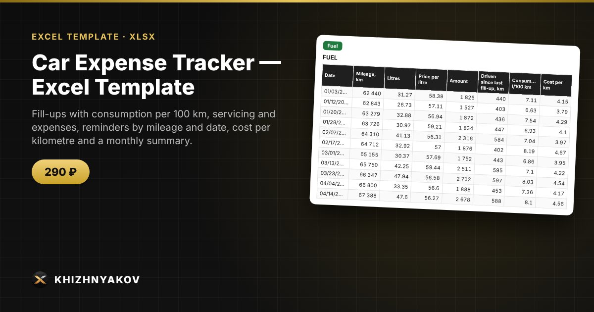 Car Expense Tracker — Excel Template