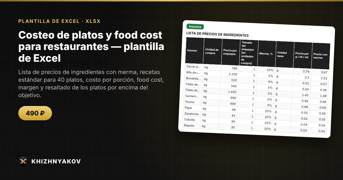 Costeo de platos y food cost para restaurantes — plantilla de Excel