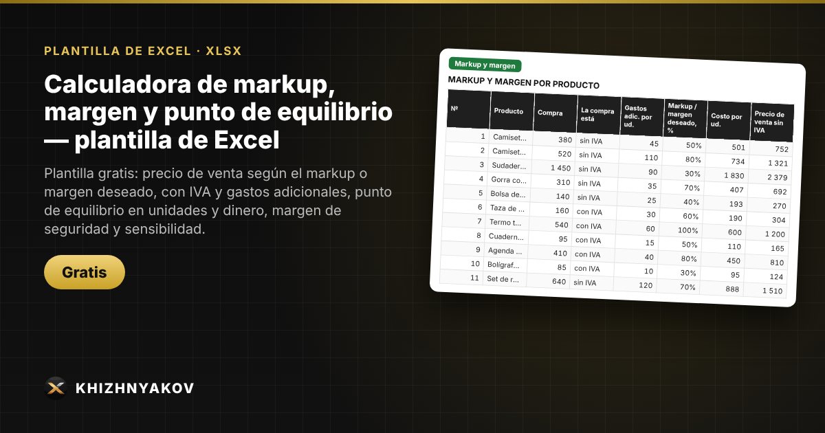 Calculadora de markup, margen y punto de equilibrio — plantilla de Excel