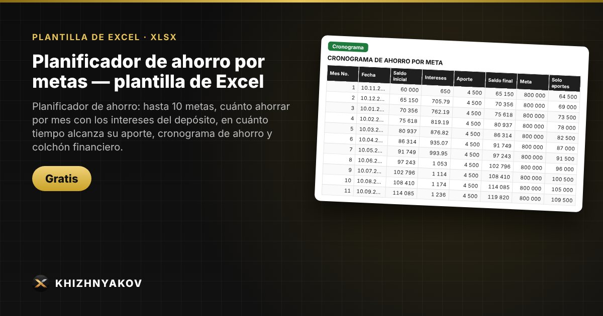 Planificador de ahorro por metas — plantilla de Excel