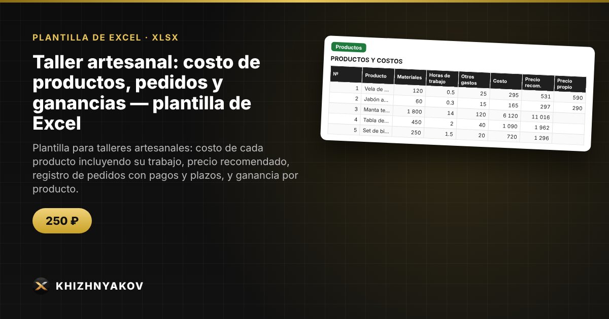 Taller artesanal: costo de productos, pedidos y ganancias — plantilla de Excel