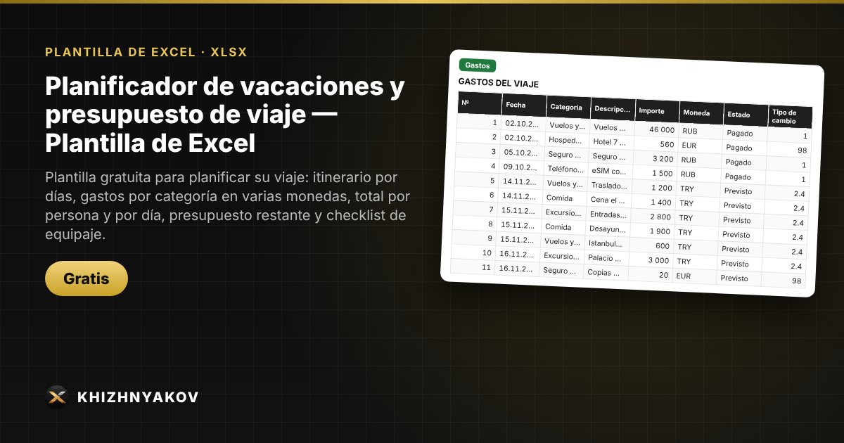 Planificador de vacaciones y presupuesto de viaje — Plantilla de Excel