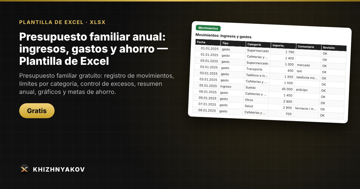 Presupuesto familiar anual: ingresos, gastos y ahorro — Plantilla de Excel