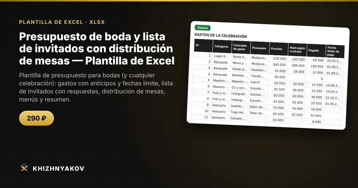 Presupuesto de boda y lista de invitados con distribución de mesas — Plantilla de Excel