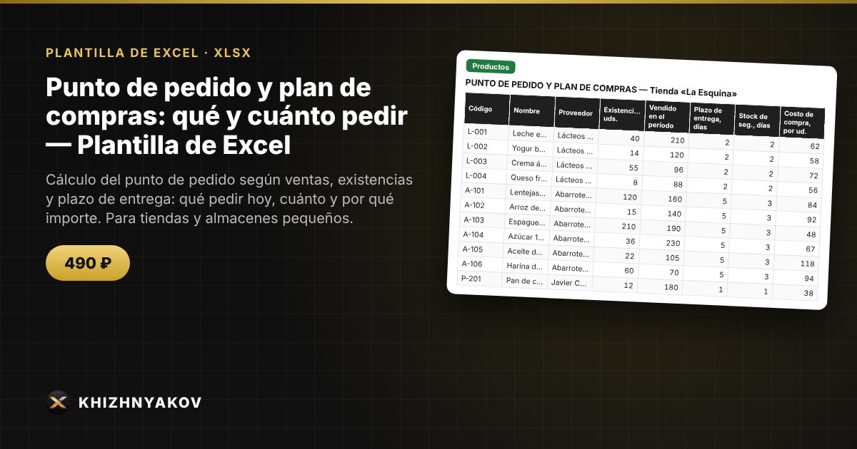 Punto de pedido y plan de compras: qué y cuánto pedir — Plantilla de Excel