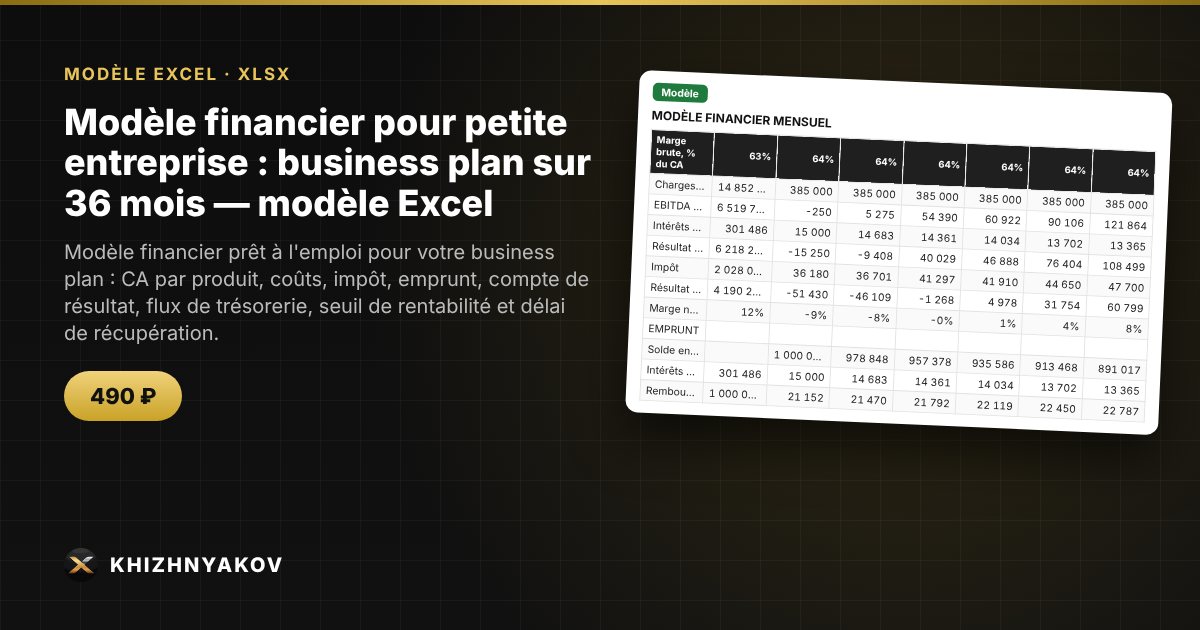 Modèle financier pour petite entreprise : business plan sur 36 mois — modèle Excel
