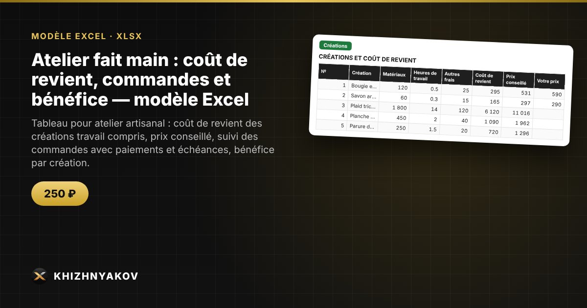Atelier fait main : coût de revient, commandes et bénéfice — modèle Excel