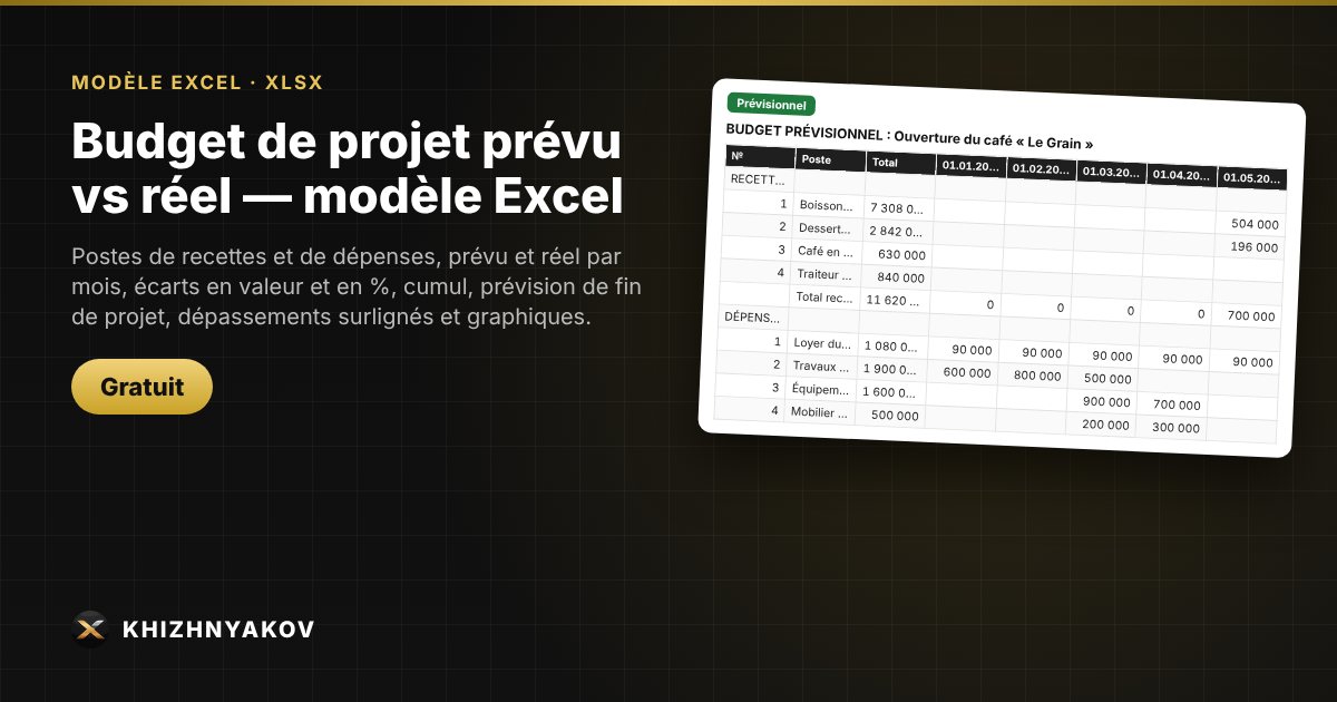 Budget de projet prévu vs réel — modèle Excel