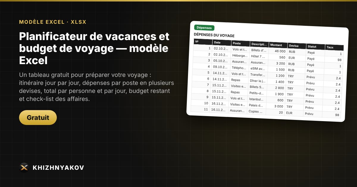Planificateur de vacances et budget de voyage — modèle Excel