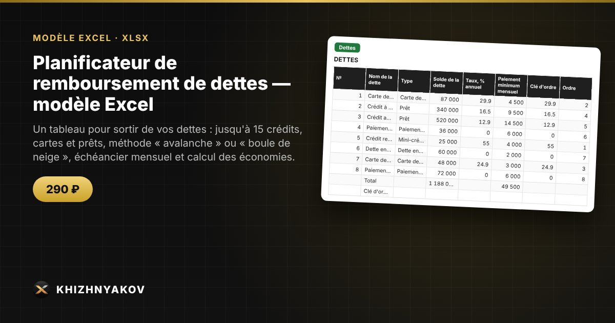 Planificateur de remboursement de dettes — modèle Excel