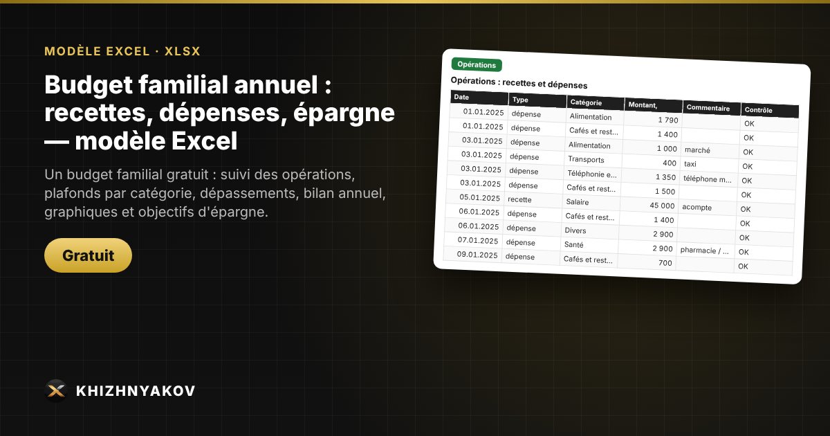 Budget familial annuel : recettes, dépenses, épargne — modèle Excel