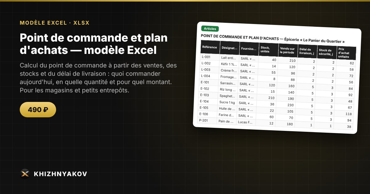 Point de commande et plan d'achats — modèle Excel