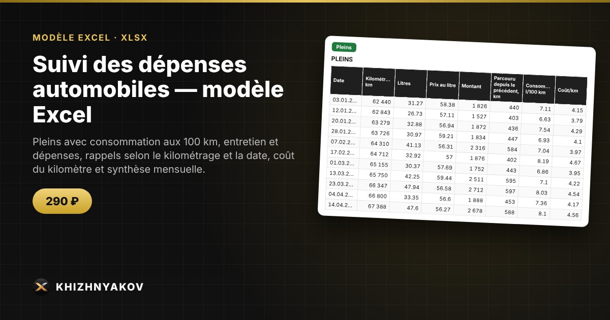 Suivi des dépenses automobiles — modèle Excel