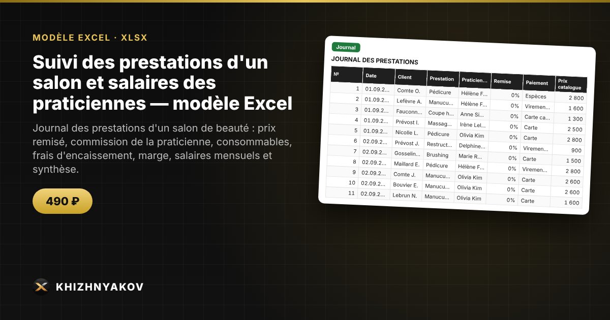Suivi des prestations d'un salon et salaires des praticiennes — modèle Excel