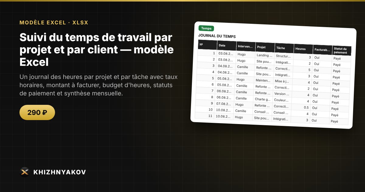 Suivi du temps de travail par projet et par client — modèle Excel