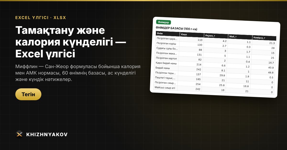 Тамақтану және калория күнделігі — Excel үлгісі