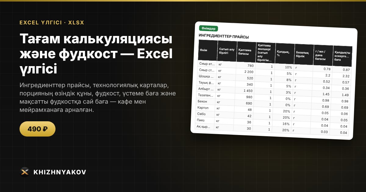 Тағам калькуляциясы және фудкост — Excel үлгісі