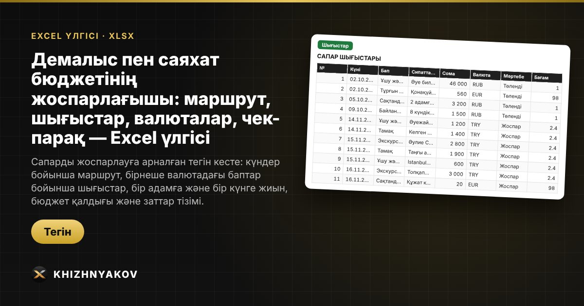 Демалыс пен саяхат бюджетінің жоспарлағышы: маршрут, шығыстар, валюталар, чек-парақ — Excel үлгісі