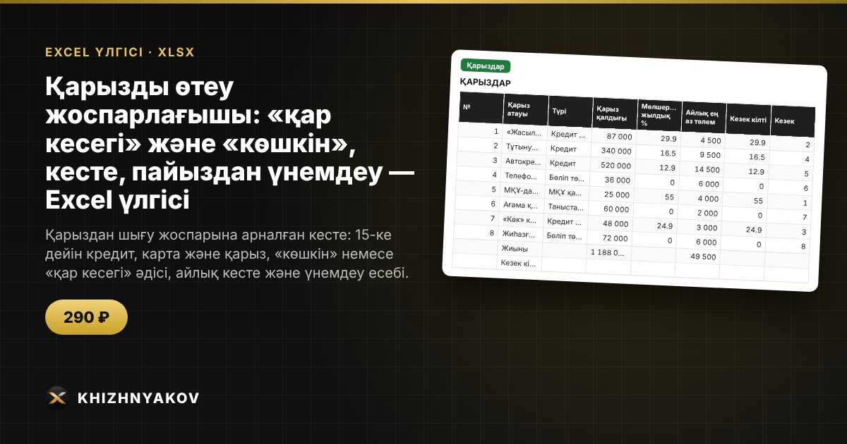Қарызды өтеу жоспарлағышы: «қар кесегі» және «көшкін», кесте, пайыздан үнемдеу — Excel үлгісі