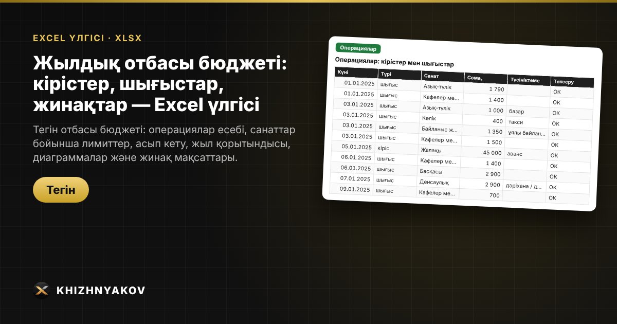Жылдық отбасы бюджеті: кірістер, шығыстар, жинақтар — Excel үлгісі