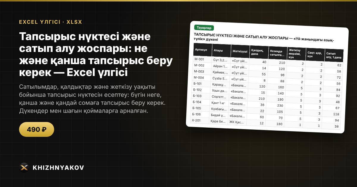 Тапсырыс нүктесі және сатып алу жоспары: не және қанша тапсырыс беру керек — Excel үлгісі
