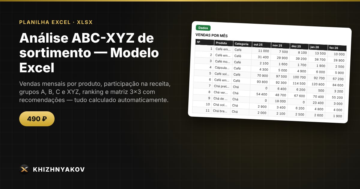 Análise ABC-XYZ de sortimento — Modelo Excel