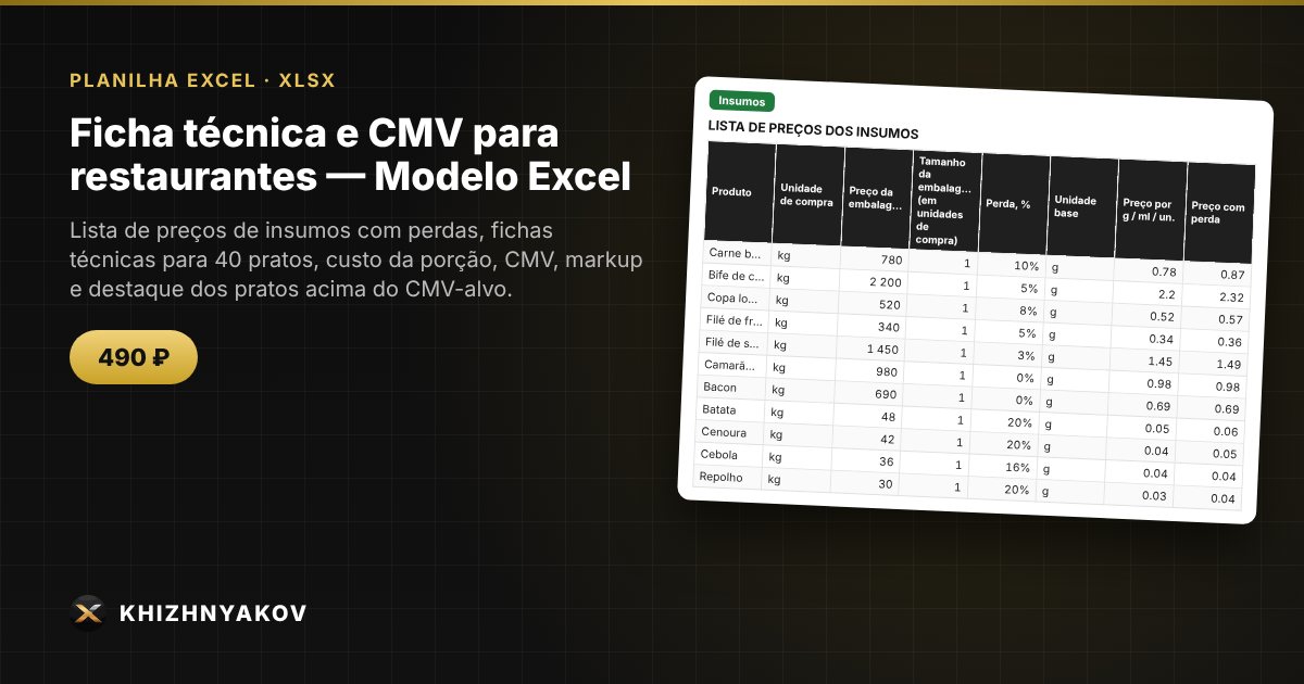 Ficha técnica e CMV para restaurantes — Modelo Excel